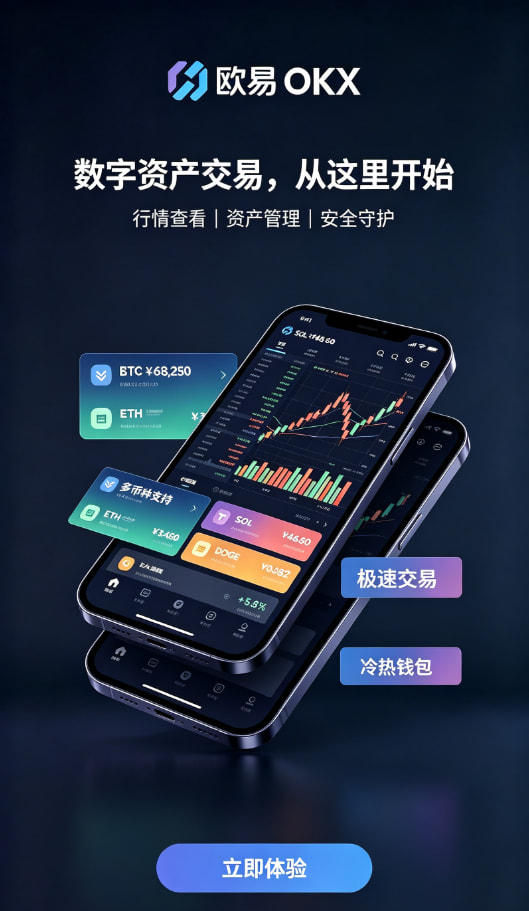 欧交易所APP官方下载操作界面体验